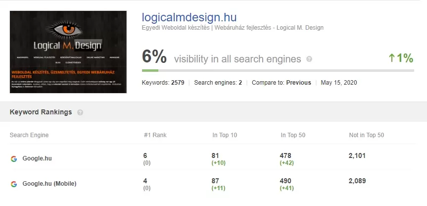 logicalm referencia